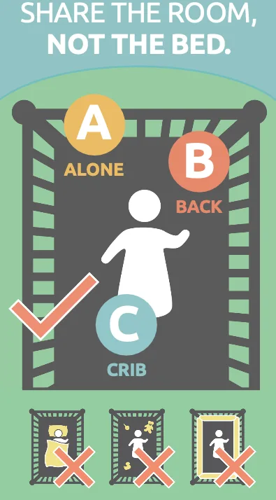 ABCs of Safe Sleep flyer